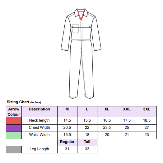 Boilersuit