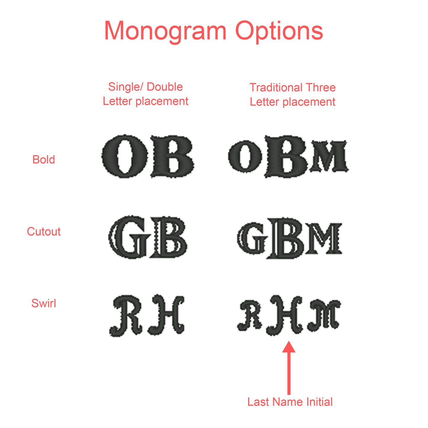 Monogram options with different letter placements on a white background