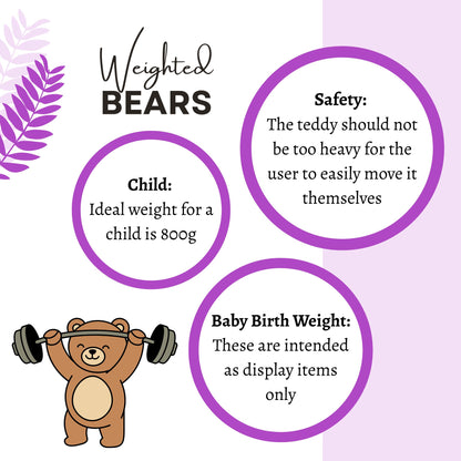 weighted bears diagram